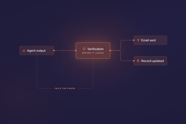 AI Agents: What They Can and Cannot Do Yet