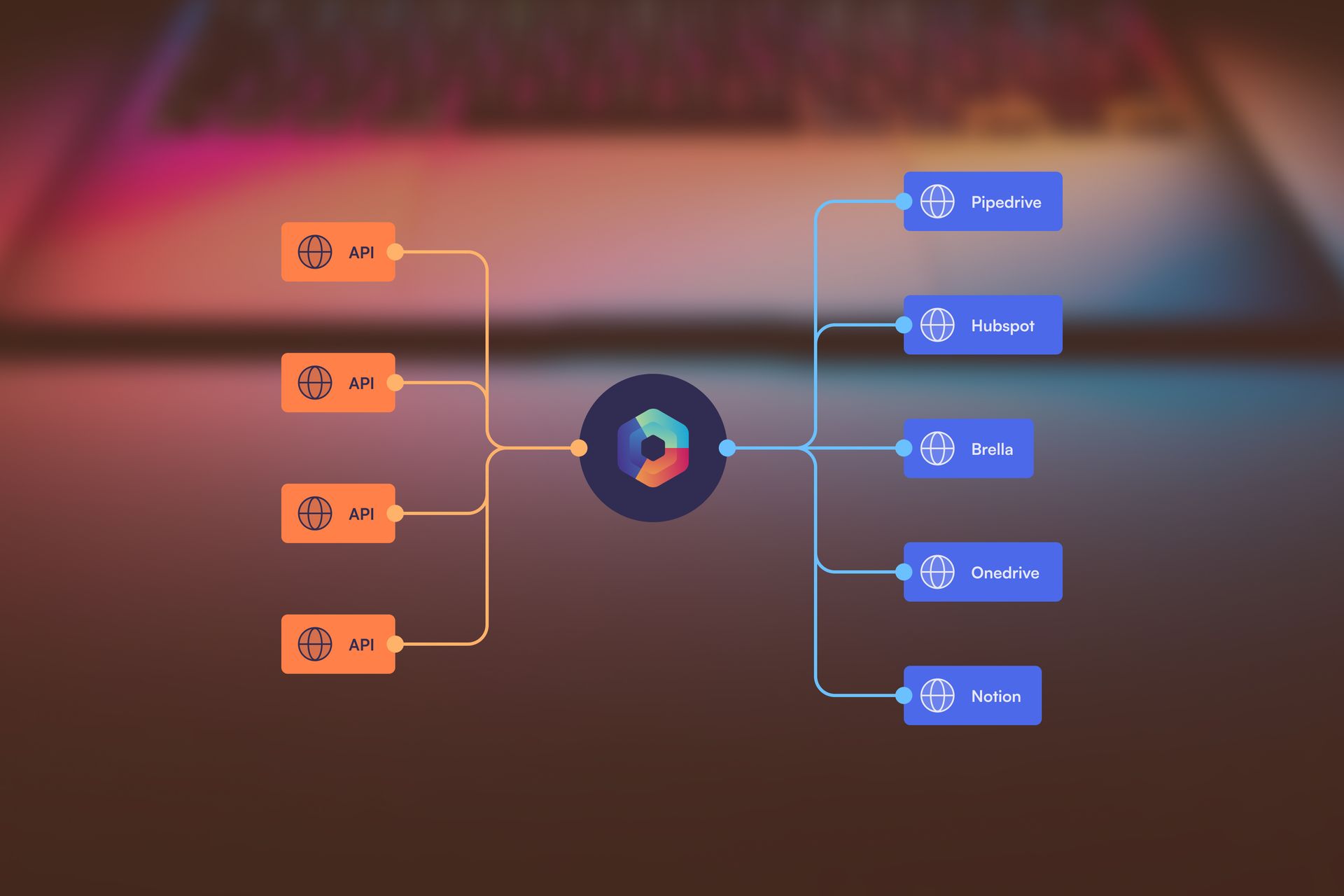 Streamlining API connections for efficient event management