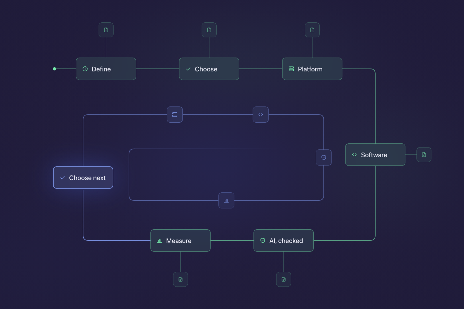 Workflow Automation for Small UK Firms: A Practical Guide